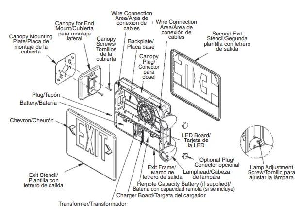 HUBBELL-HCX-Series-Emergency-Unit-LED-Exit-Sign-Models-fig-1