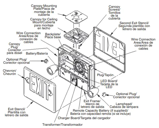 HUBBELL-HCX-Series-Emergency-Unit-LED-Exit-Sign-Models-fig-2