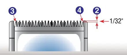 WAHL Pro 25 pc Haircut Kit #79520-500-11