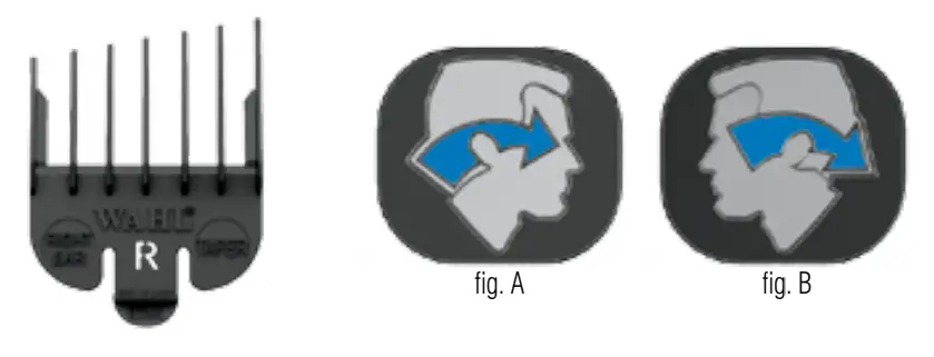 WAHL Pro 25 pc Haircut Kit #79520-500-16