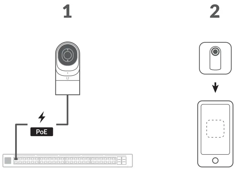 UniFi Protect G3 Flex Camera