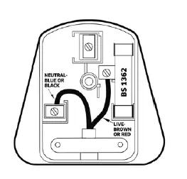 REVAMP-DR-1250-Progloss-Hair-Dryer-and-Styler-User-Manual-fig-4