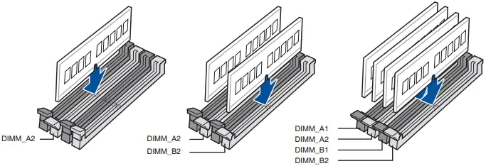 ASUS Prime B650M-A WIFI Motherboard Step3