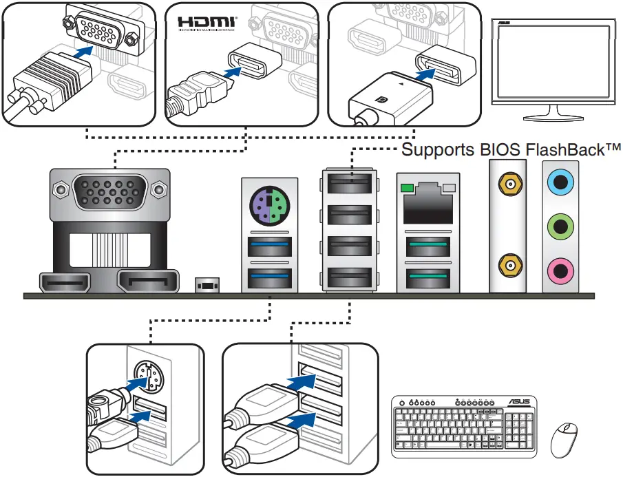 ASUS Prime B650M-A WIFI Motherboard Step8
