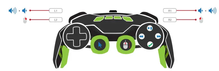 Mad Catz L.Y.N.X.3 Mobile Wireless Controller-2