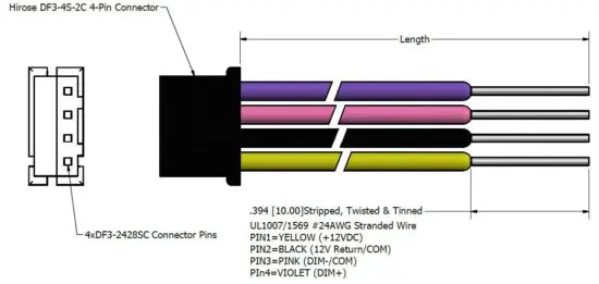 FIG 4 S830-ACC-CNR1M, 1 Meter Cable, mm