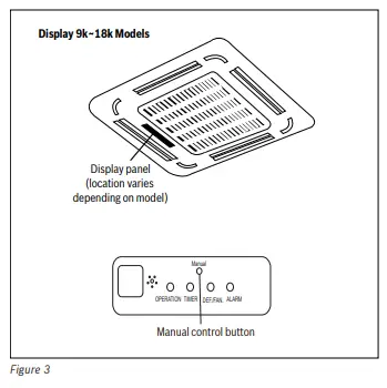 BOSCH-Climate-5000-Series-Ductless-Mini-Split-Air-Conditioner -Heat-Pump-fig-3