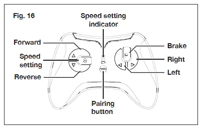 SNOWJOE-24V-SUV1-24-Volt-Ride-On-Kids-17