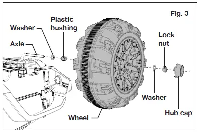 SNOWJOE-24V-SUV1-24-Volt-Ride-On-Kids-4