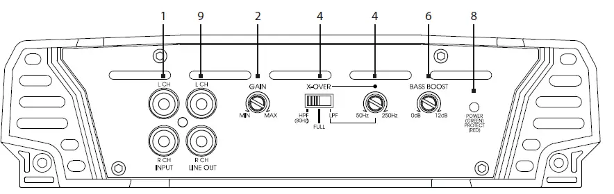 Lanzar HTG157 Amplifier Car Audio Bass Boost (3)