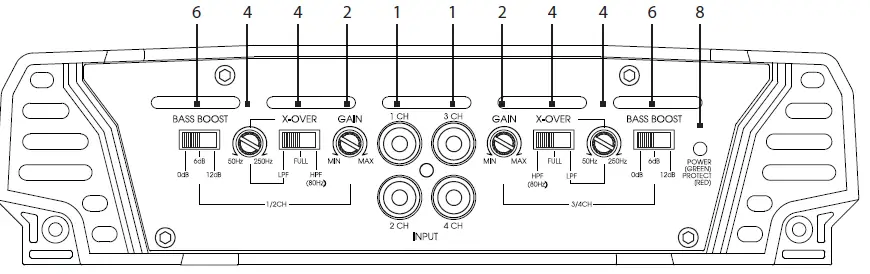 Lanzar HTG157 Amplifier Car Audio Bass Boost (5)
