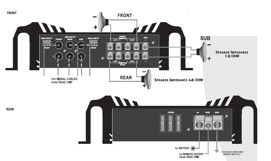 Lanzar EV594 Car Power Amplifier Input Power Supply - 3
