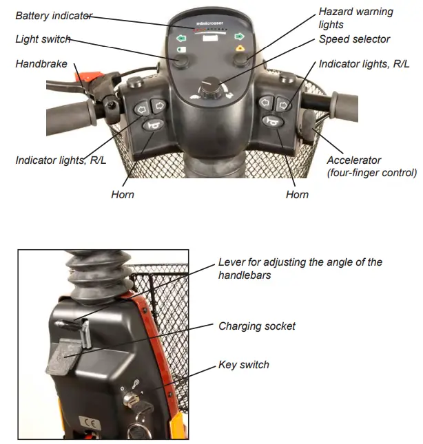 medemagroup-X1-HD-Wheeler-Mobility-Scooter-FIG-1