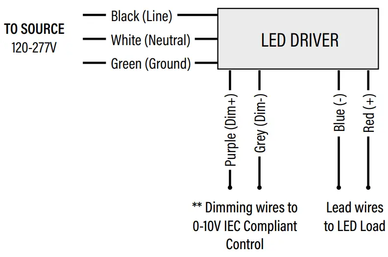 Superior Life PQL-556118WEM LED Spec-Select Designer Strip fig 1
