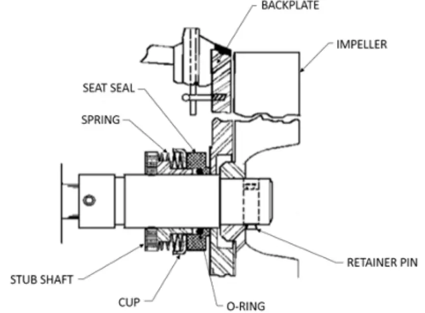 power soak PPA2B-66R-230-1 Power Wash Sink-fig29
