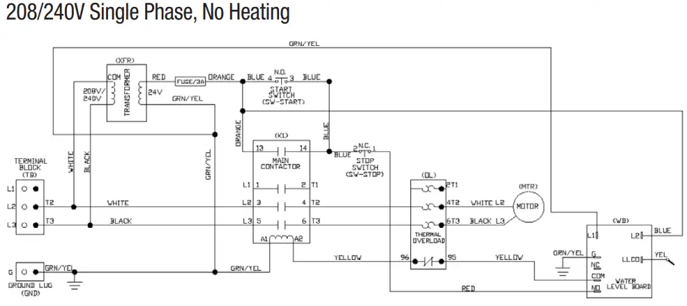 power soak PPA2B-66R-230-1 Power Wash Sink-fig42