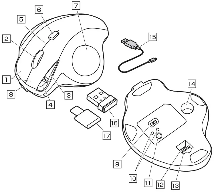 SANWA GMAWTB168 Wireless Trackball Mouse Receiver - Overview