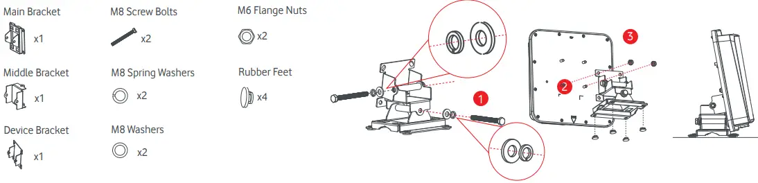 vodafone MachineLink 5G-FIG12