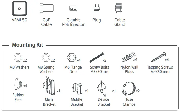 vodafone MachineLink 5G-FIG2