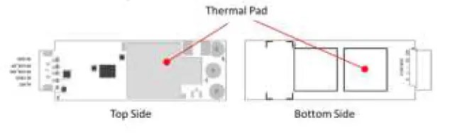 zcom AC-720M-802.11ac-Wireless-LAN USB-Module-FIG- 3