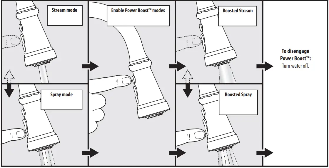 MOEN-S73104BL-One-Handle-Pre-Rinse-Spring-Pulldown-FIG-20