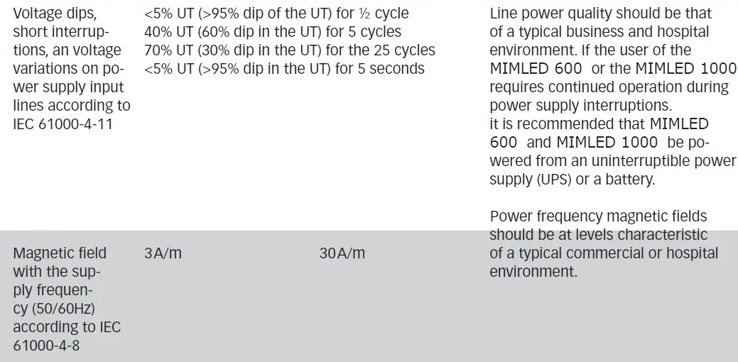 MIMSAL-MIMLED-600-MIMLED-1000-Stand-40