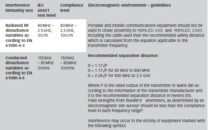MIMSAL-MIMLED-600-MIMLED-1000-Stand-41