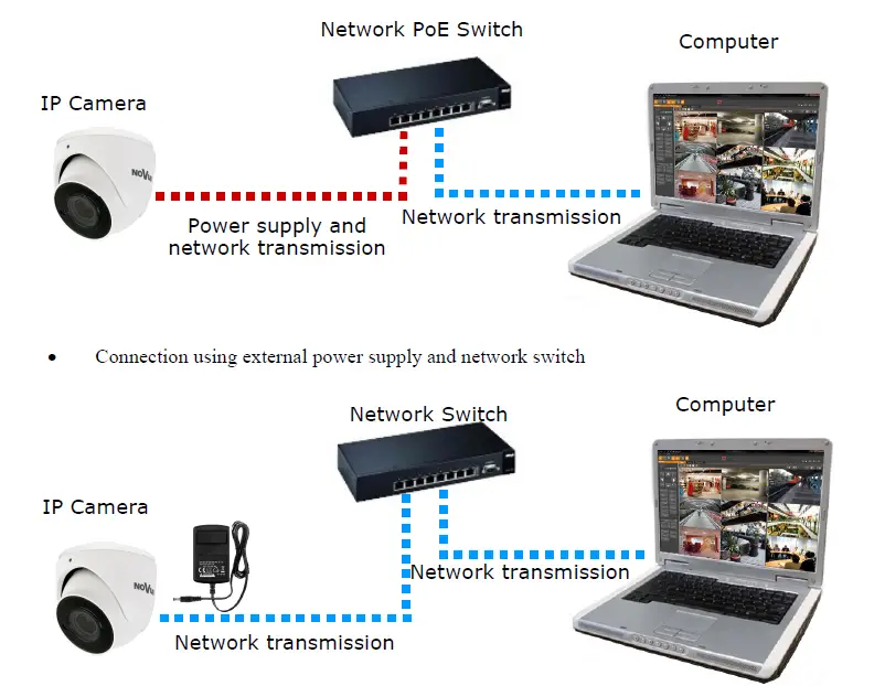 NOVUS-NVIP-5VE-6202-V