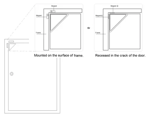 nxWrNP-vBEO6UEl0JYQtjC9H1C1aco27ew.png nxWrNP-vBEO6UEl0JYQtjC9H1C1aco27ew.png