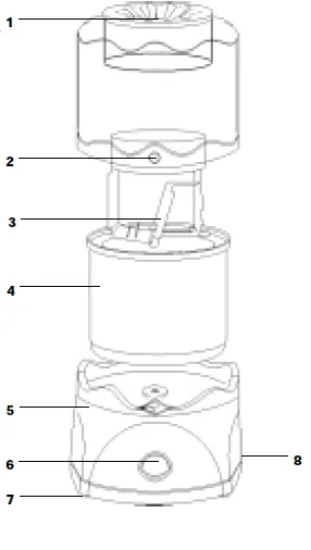 Cuisinart-ICE-20-Automatic-Frozen-Yogurt-Ice-Cream-User-Manual-FIG-1
