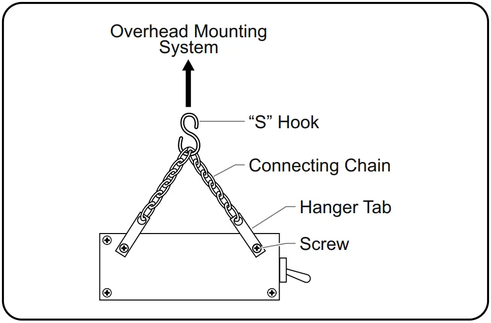 “S” Hook mounting
