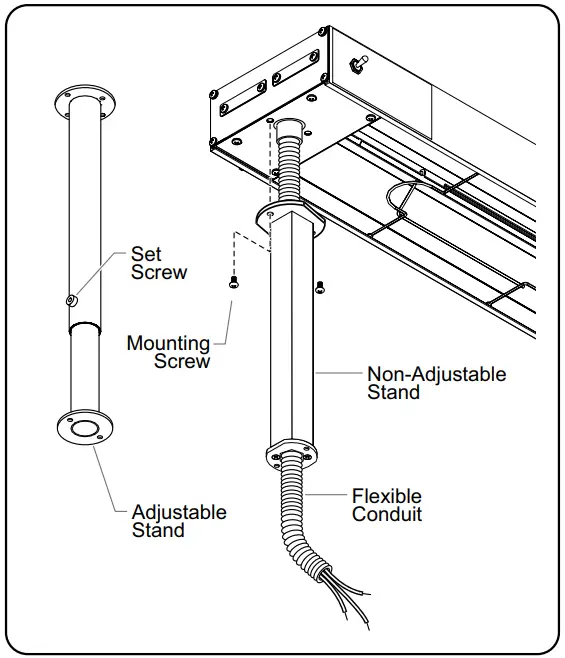 Tubular Stand mounting