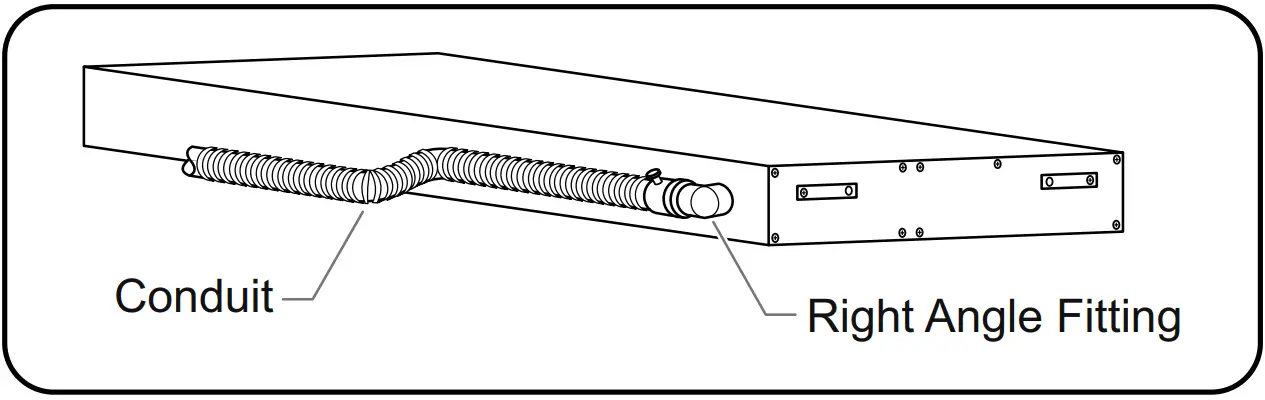 Conduit Connections