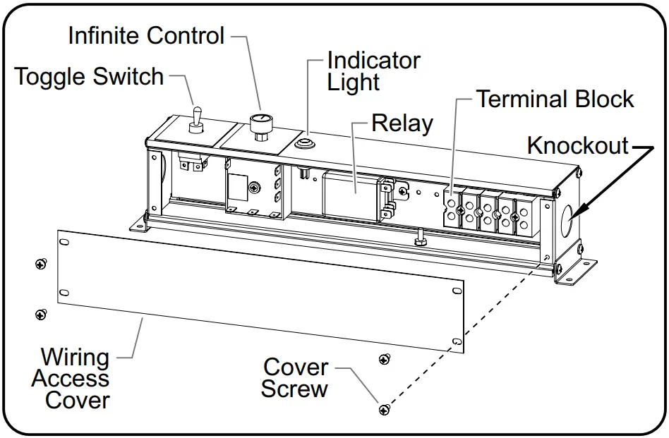 Removing Wiring access Cover