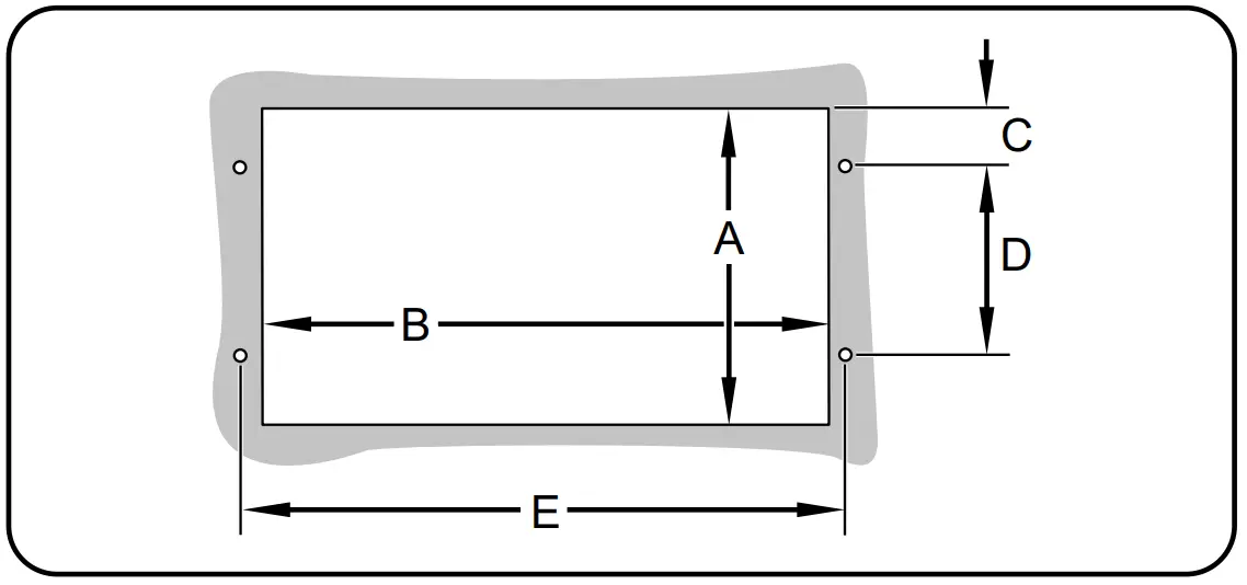Cutout Dimensions