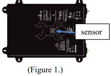 HOTDOG U5XX Patient Warming Mattresses-fig2