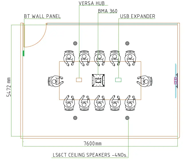 ClearOne-Medium-Conference-Room-fig-1