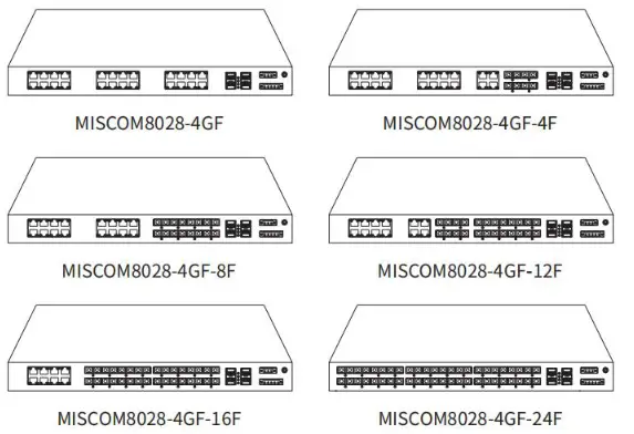 Maiwe Industrial Ethernet Switch - Figure 1