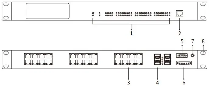 Maiwe Industrial Ethernet Switch - Figure 2