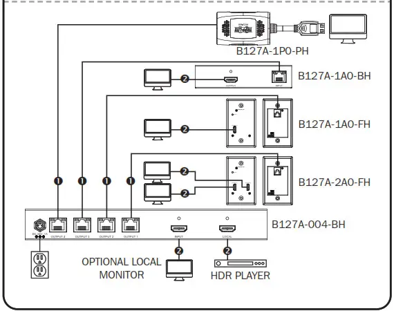 TRIPP-LITE B127A-002-BH 2-Port HDMI Over Cat6 Splitter - Installation 2