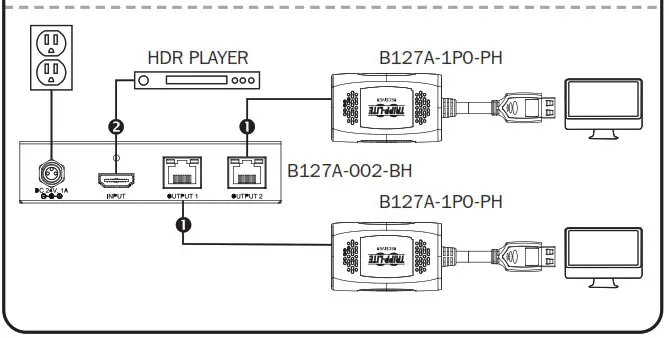 TRIPP-LITE B127A-002-BH 2-Port HDMI Over Cat6 Splitter - Installation - B127A-002-BHPH2