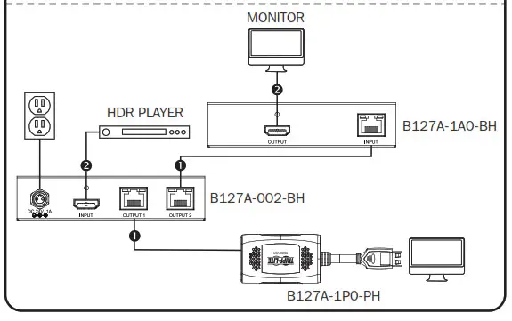 TRIPP-LITE B127A-002-BH 2-Port HDMI Over Cat6 Splitter - Installation4