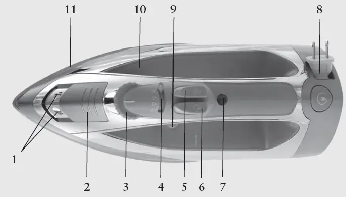 Sunbeam-GCSBSP-201-Anti-Drip-Nonstick-Stainless-Steel-Iron-FIG-1