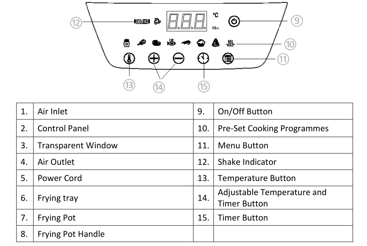 ELBA EAF-N7517D Air Fryer - CONTROL PANEL