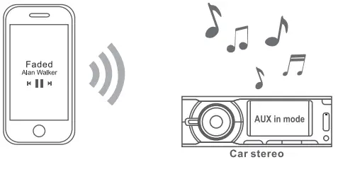 AGETUNR-T75-Car-Fm-Transmitter-FIG-11
