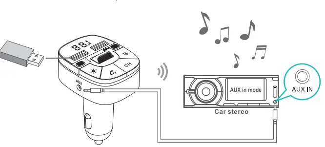 AGETUNR-T75-Car-Fm-Transmitter-FIG-12