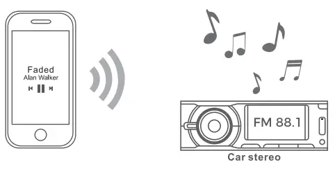 AGETUNR-T75-Car-Fm-Transmitter-FIG-5