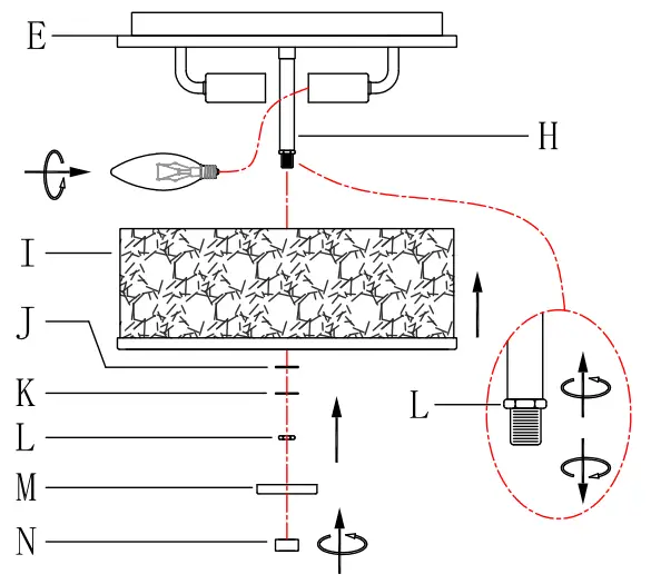 ZEVNI L3ZIMBEMW63C3SK8 Jubal 3 Light 12 2 Inch Flush Mount Light-fig8