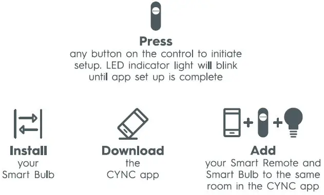 GE-93129087-Cync-Smart-A19-with-Life-Remote-Smart-Hub-fig- (1)