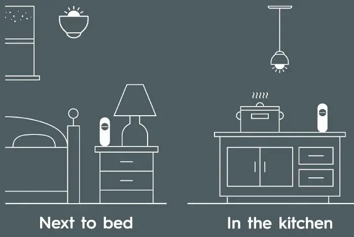 GE-93129087-Cync-Smart-A19-with-Life-Remote-Smart-Hub-fig- (6)